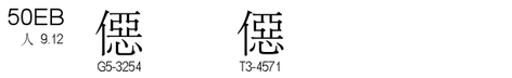 U+50EB
